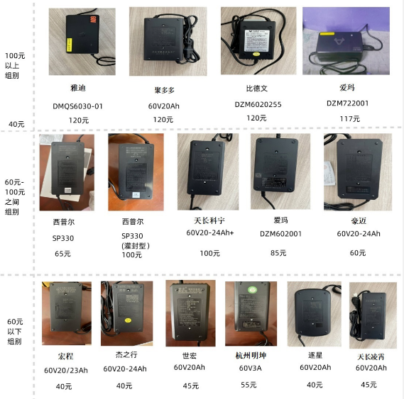 IM体育：本次比照窥察的样品由广